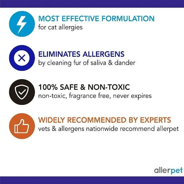 Allerpet Cat Dander Remover