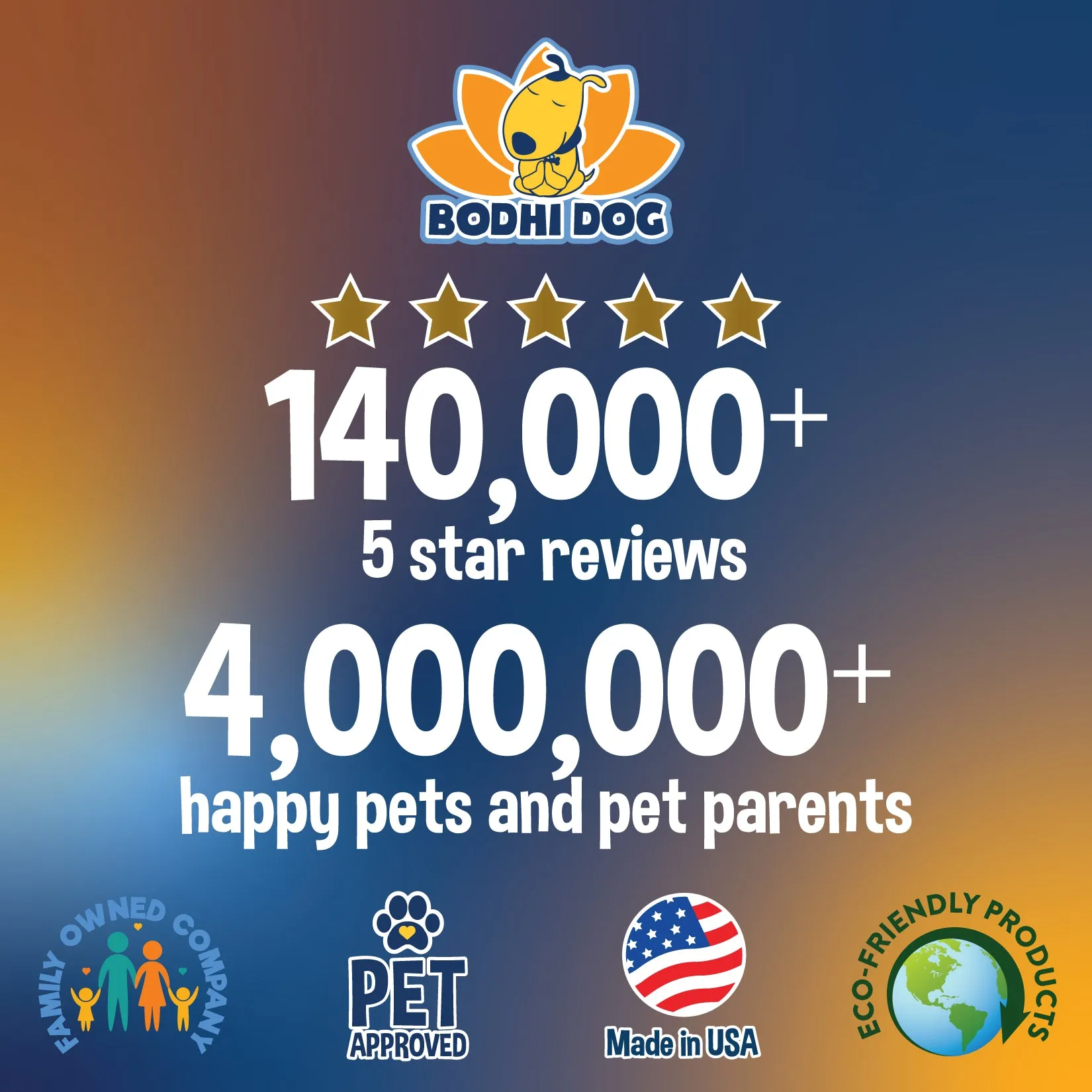 Bodhi Dog Extra Strength Potty Training Spray | Indoor Outdoor Potty Training Aid for Dogs & Puppies | Puppy Potty Training for Potty Pads | Made in USA