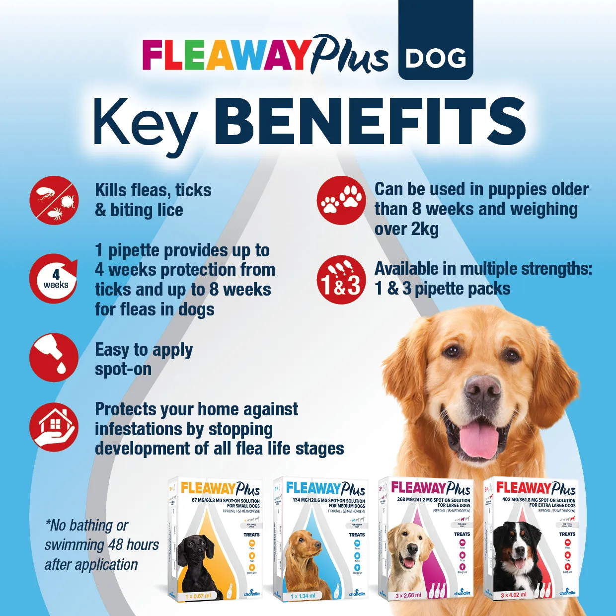 Fleaway Plus Flea Treatment - Large Dogs