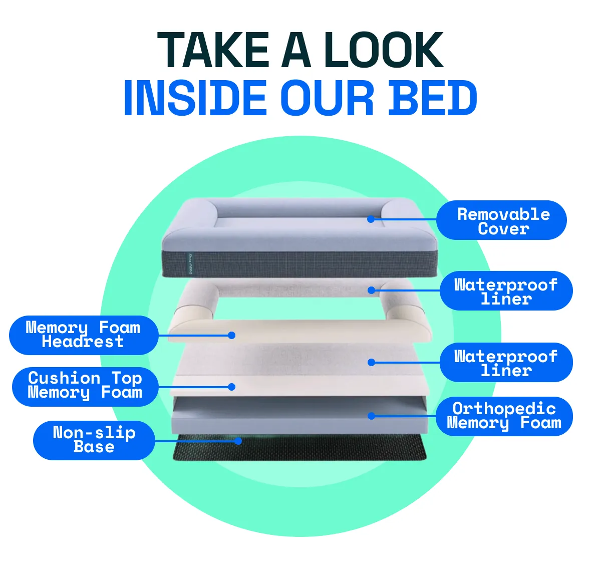 Memory Foam Dog Bed - Puffer Bone