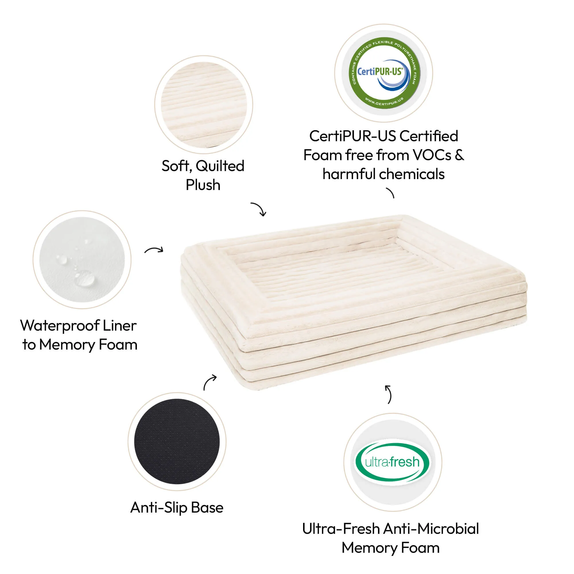 Memory Foam Dog Bed - Puffer Bone