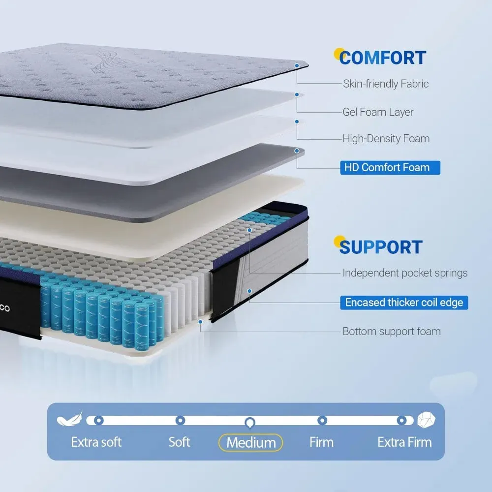 New CoolRest 10-Inch Hybrid Queen Mattress with Pocket Innerspring & Motion Isolation