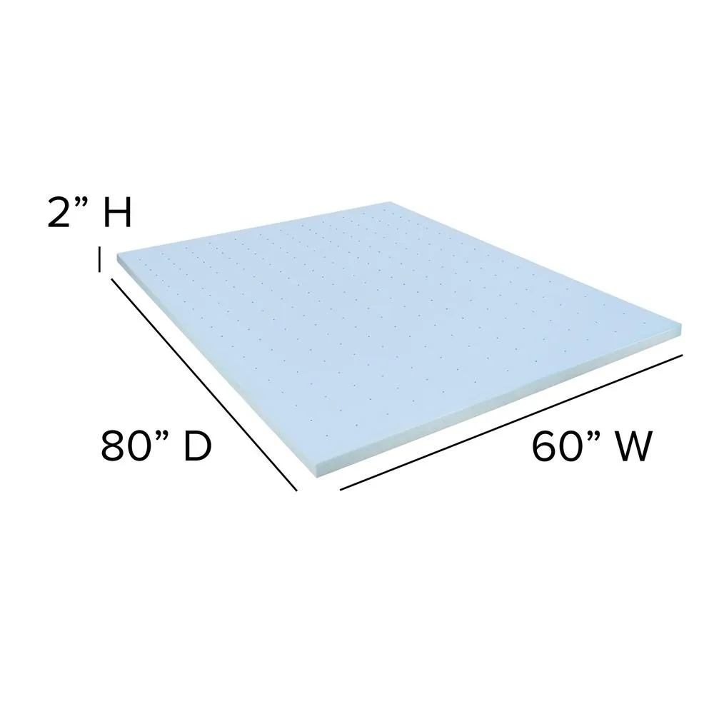 Queen 10 Inch Foam Pocket Spring Mattress, 2 inch Gel Memory Foam Topper Bundle