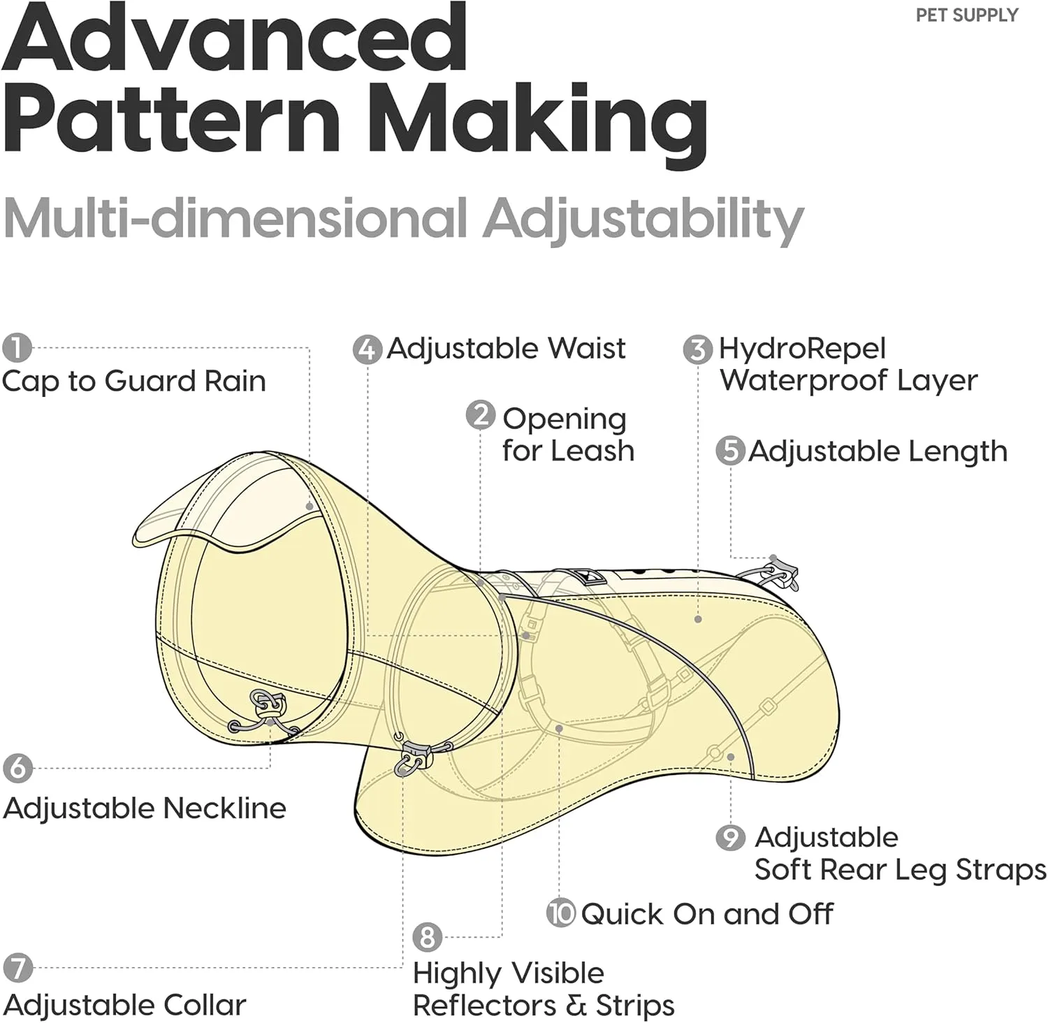Slip-On Dog Rain Poncho, Quick & Easy to Wear Dog Raincoat, Unrestricted, Super Lightweight, and Waterproof Rain Jacket for All Breeds, Adjustable and Reflective (Yellow, 3XL)