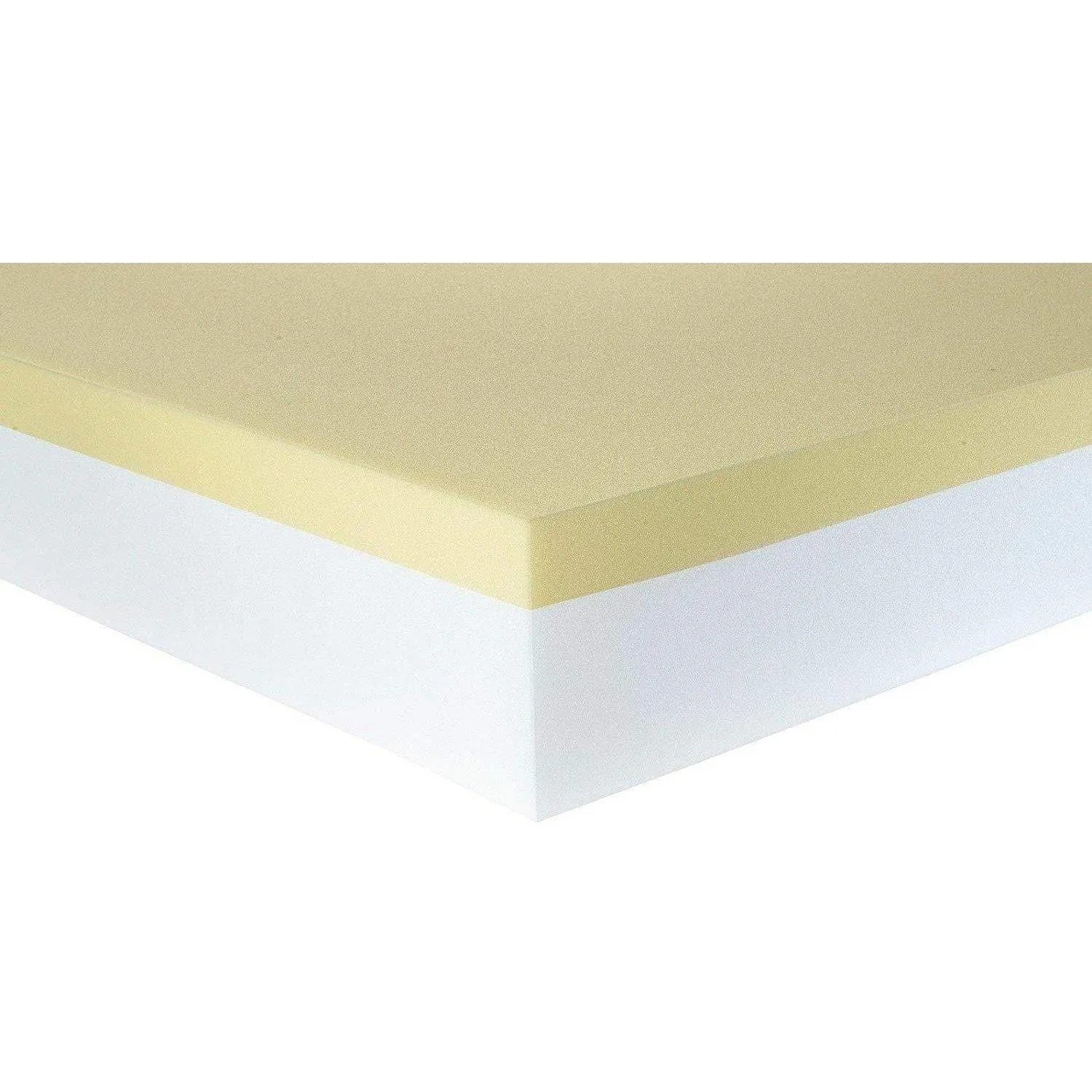 Starlight Beds™ | Orthopaedic All Foam & Memory Foam Mattress Zip Cover